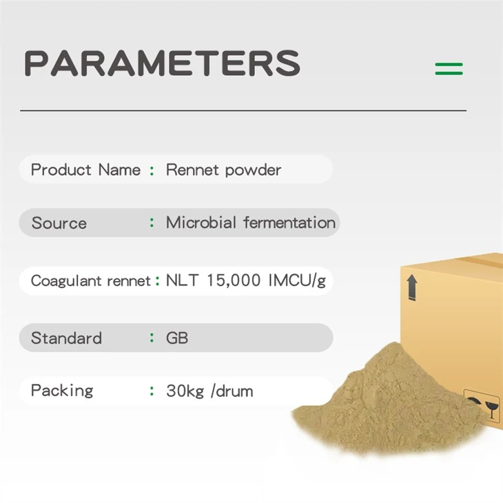 parameter